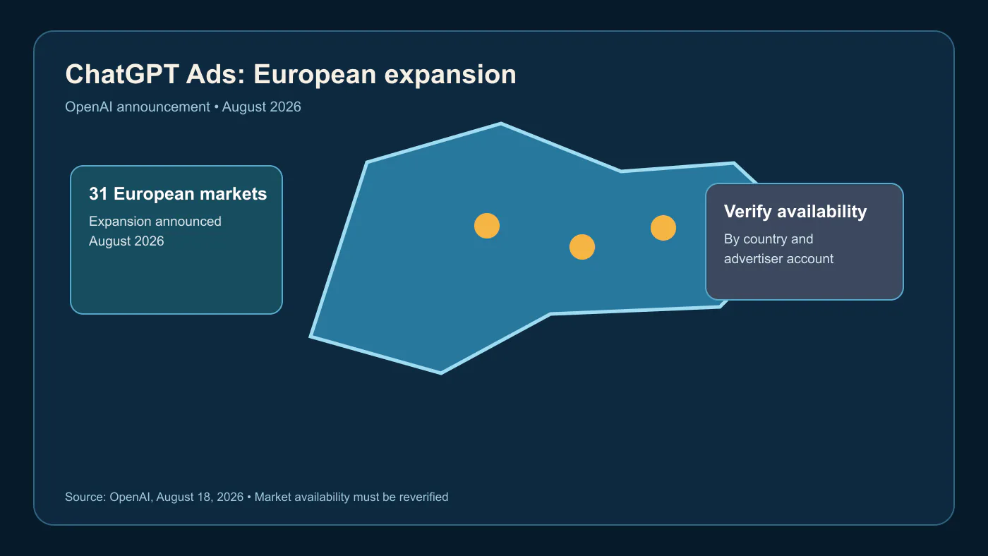 Map representing ChatGPT Ads expansion into 31 European markets