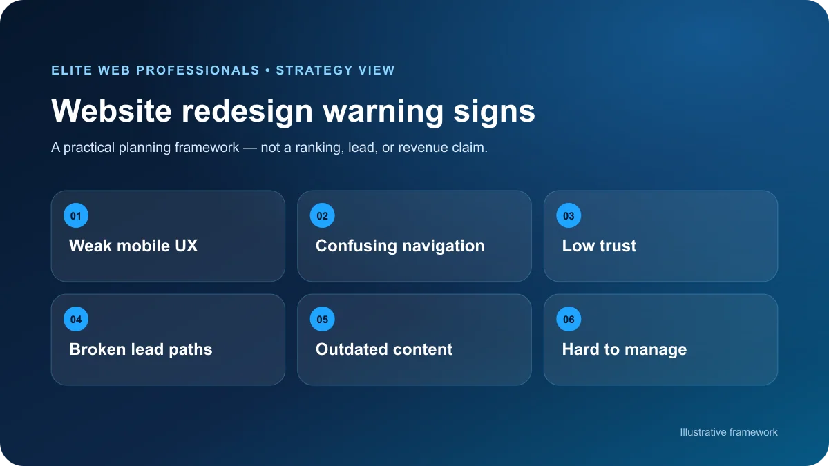 Signs an Atlanta business website may need redesign, including weak mobile usability and broken conversion paths