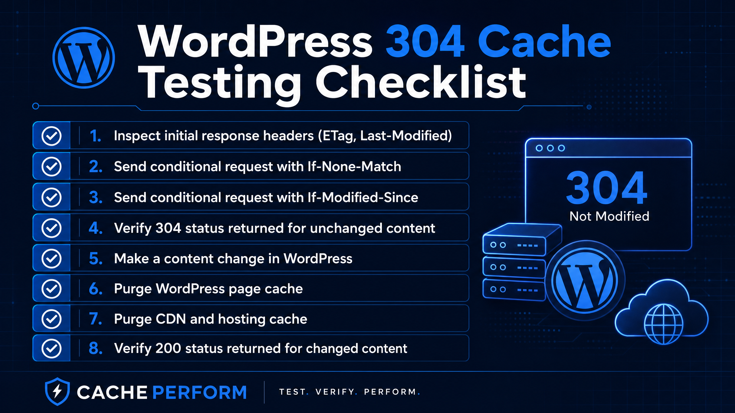 Checklist for testing WordPress 304 Not Modified cache responses