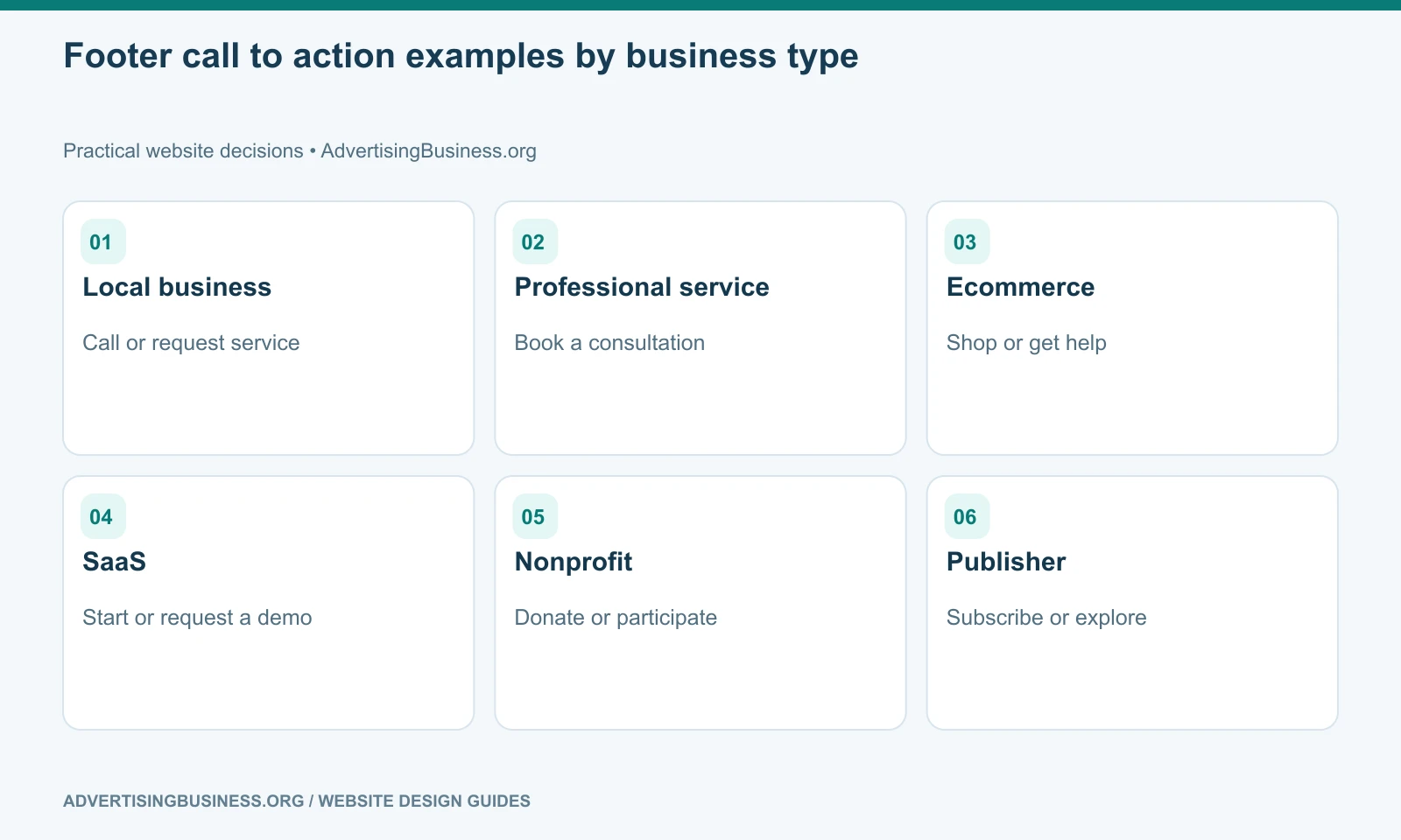 Footer call to action examples by business type