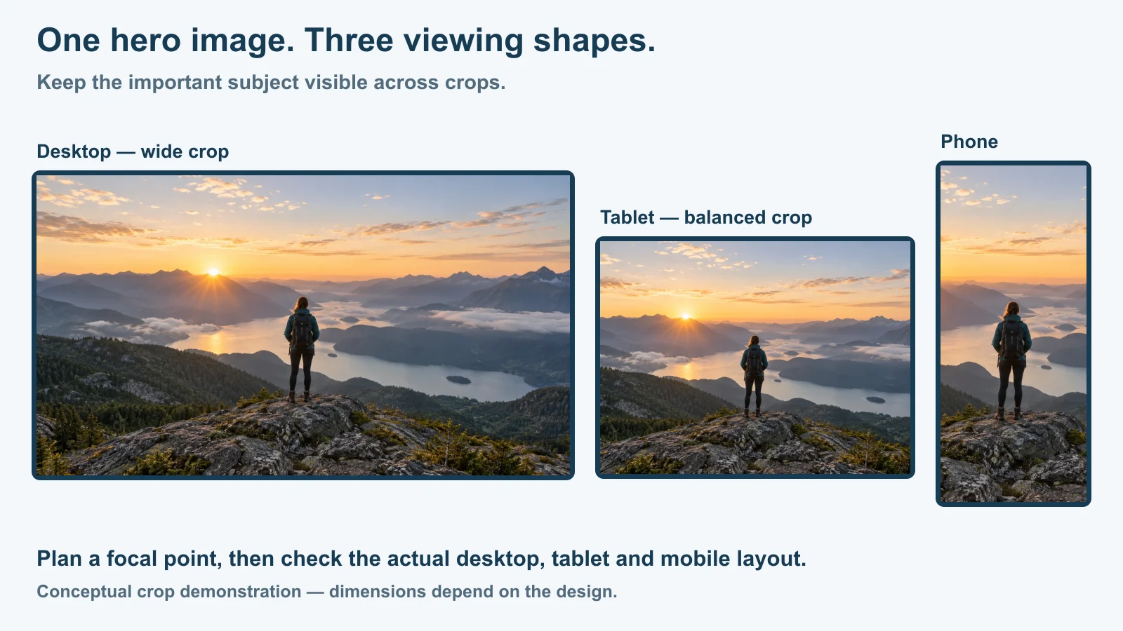 Responsive hero image crop planning for desktop tablet and mobile screens