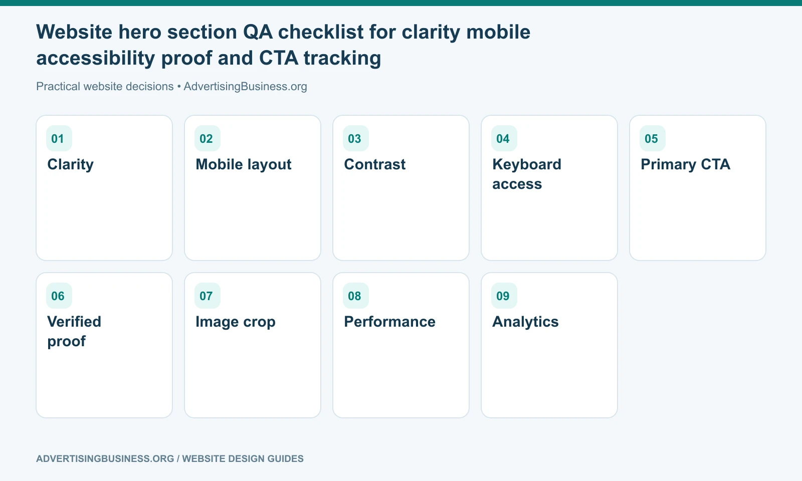 Website hero section QA checklist for clarity mobile accessibility proof and CTA tracking